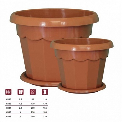 Горшок цв. "Гармония" 7л. с поддоном 28 см (белый)(то)