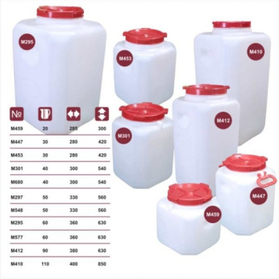 Канистра-бочка 110л. (то)